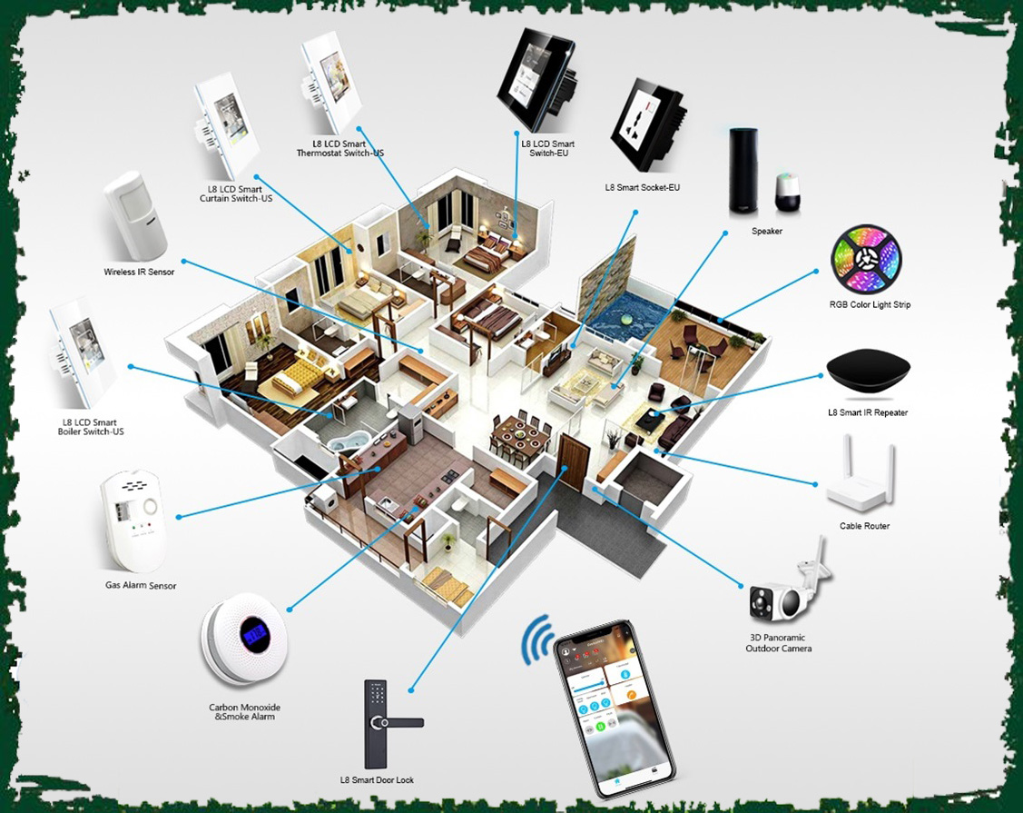 smart home system